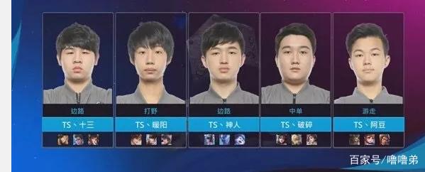 通过科学的