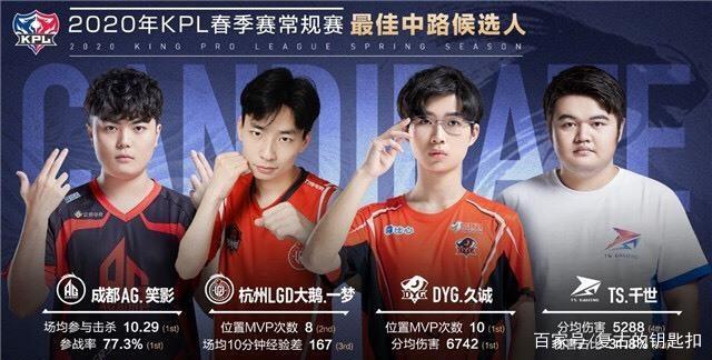让热刺的攻